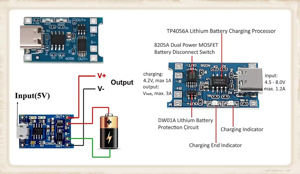 충전 저울로 개조 및 사용기 2 충전 저울로 개조 및 사용기_배터리 충전 모듈