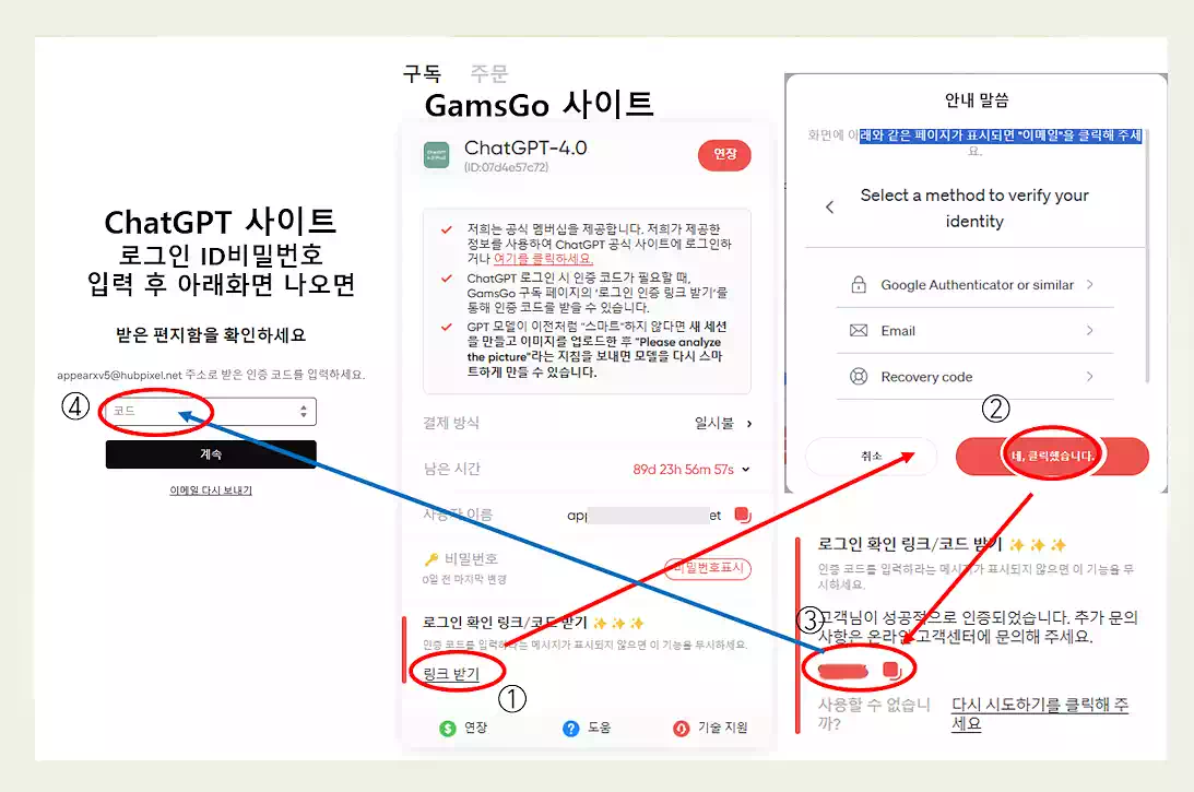 챗지피티 유료 가격 겜스고 할인 하는 법! 화면 보며 쉽게 따라하는 초간단 가이드 9 ChatGPT로그인코드 받기