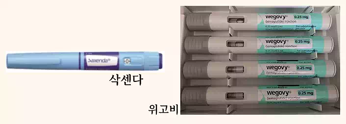 GLP 활성제가 다이어트의 혁명이라고? 그럼 내 뱃살도 2 GLP 활성제_다이어트의 혁명_CLP 활성제