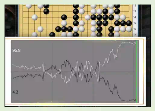 타이젬 바둑 설치 활용법 - 초보부터 고수까지 타이젬 온라인 바둑 플래폼 4 4타이젬 바둑 설치_타이젬 온라인 바둑