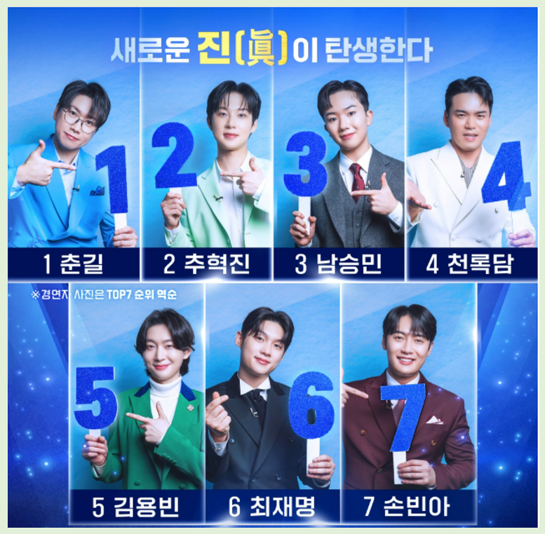 미스터트롯3 진 최종우승 - 숨겨진 뒷이야기 2 미스터트롯3 진 최종우승_최종출연자