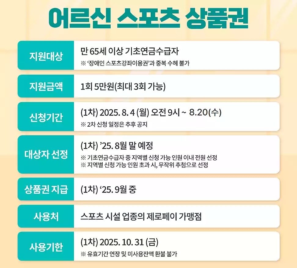 어르신 스포츠 상품권 2025 - 건강하고 활기찬 노후 2 어르신 스포츠 상품권_대상및기한