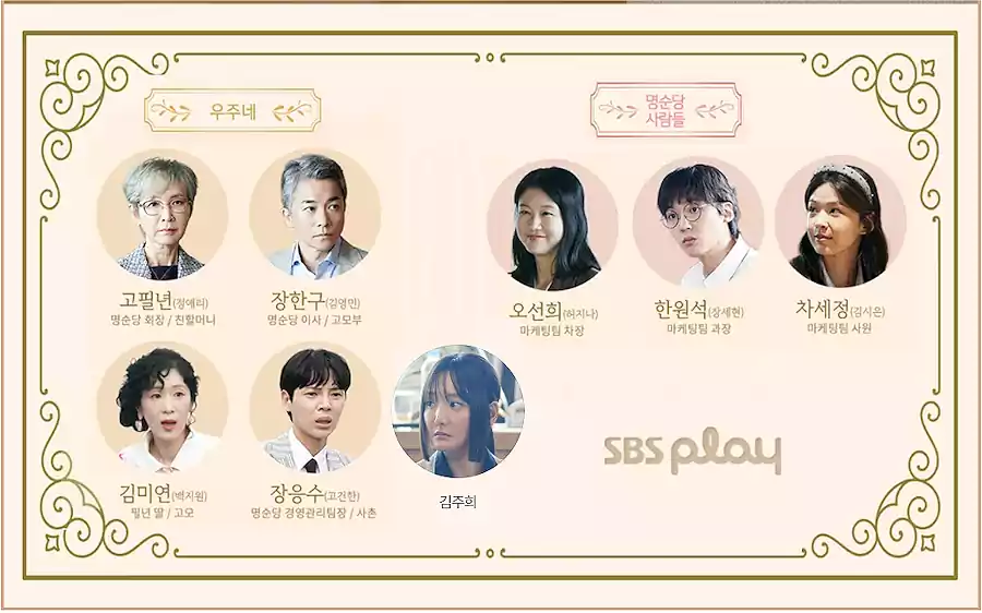 우주메리미 출연진 몇부작 등장인물 원작 인물관계도 줄거리 알아보기 9 우주메리미 출연진 몇 부작 등장인물 원작 인물관계도 줄거리_인물관계2-1