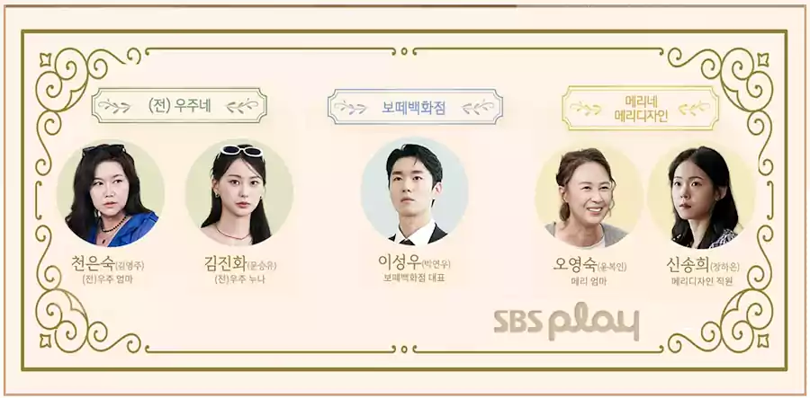 우주메리미 출연진 몇 부작 등장인물 원작 인물관계도 줄거리_인물관계3