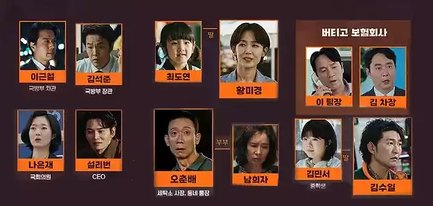 UDT 출연진_우리동네 특공대 출연진_UDT 몇 부작_그외인물