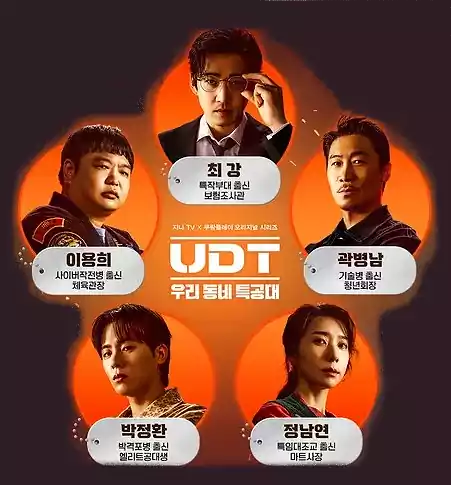 UDT 출연진_우리동네 특공대 출연진_UDT 몇 부작_주요인물
