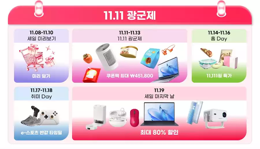 알리 프로모션 코드_11월 광군제_할인1