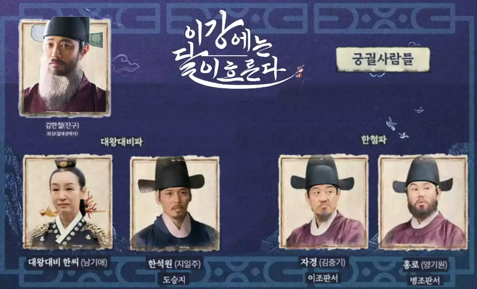 이강에는달이흐른다 출연진_이강달 출연진_궁궐사람들