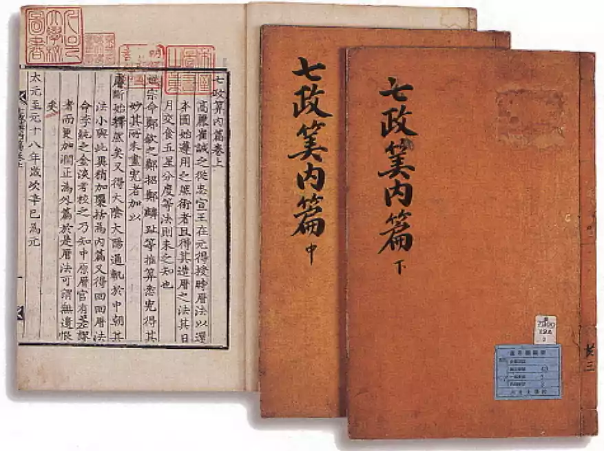 조선 세종대왕의 천문학, 세종의 하늘관측 방법 알아보기 8 세종대왕의 천문학_세종의 하늘관측_칠정산