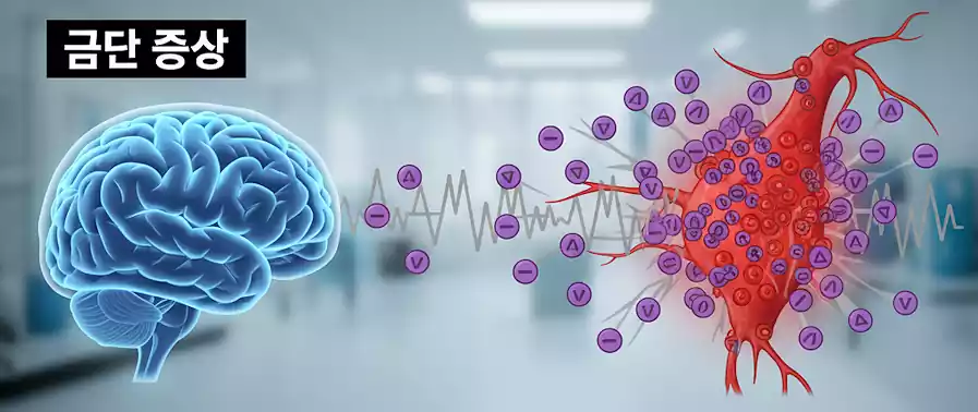 한국인의 커피 사랑, 카페인이 뇌에 미치는 영향 알아보기 5 한국인의 커피 사랑_카페인이 뇌에 미치는 영향_금단증상