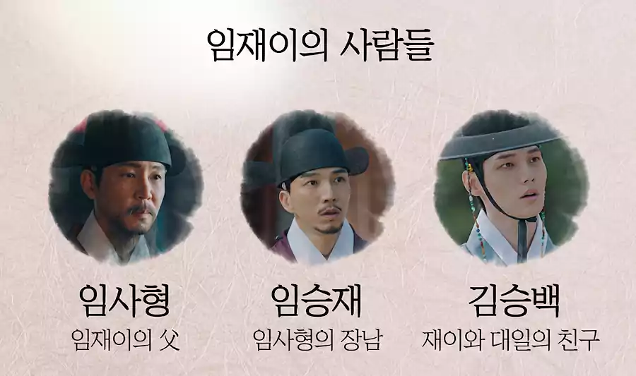 은애하는 도적님아 출연진 몇 부작 줄거리 인물관계도 알아보기 24 은애하는 도적님아 출연진, 몇 부작, 줄거리, 인물관계도7_0임재이네 사람들