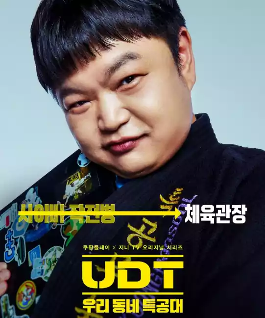 UDT Korean Drama Cast Revealed: Meet the Heroes of Neighborhood Task Force 5 UDT Korean drama cast_Neighborhood Task Force3_4Lee Yong-hee (Ko Kyu-pil)