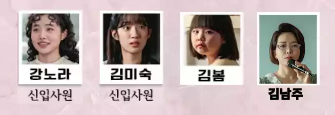 언더커버 미쓰홍 출연진 몇부작 인물관계도 줄거리 정리 8 언더커버 미쓰홍 출연진_언더커버 미쓰홍 인물관계도3_0기숙사301호