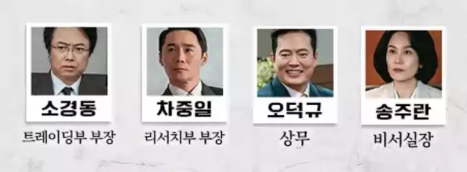언더커버 미쓰홍 출연진 몇부작 인물관계도 줄거리 정리 16 언더커버 미쓰홍 출연진_언더커버 미쓰홍 인물관계도5_0한민증권 핵심인사