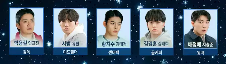 오늘부터 인간입니다만 출연진 몇부작 줄거리부터 인물관계도까지 정리 15 오늘부터 인간입니다만 출연진_몇부작5_0대흥시민구단