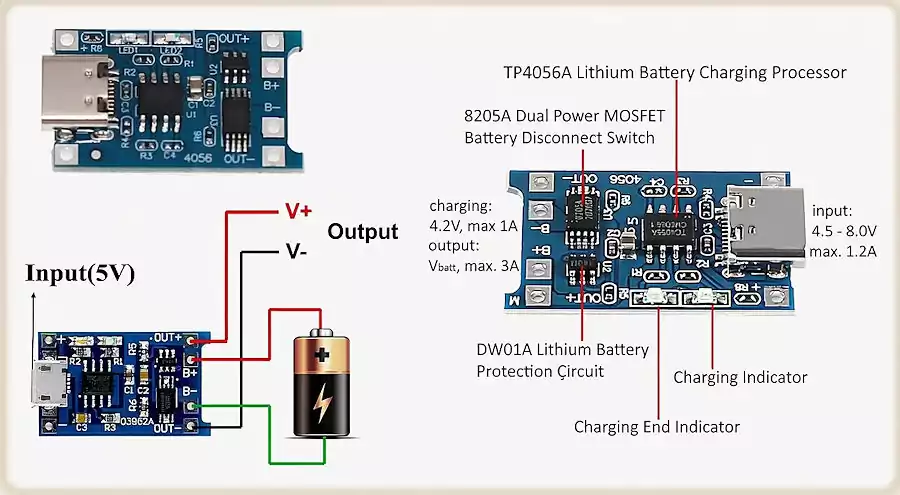 DIY Rechargeable Kitchen Scale with a Reused Lithium Battery (Step-by-Step Guide) 5 tp4056-lithium-battery-charging-module-diagram